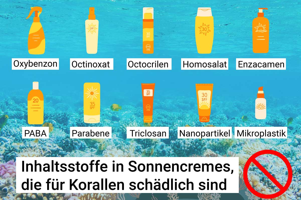 Sonnencreme