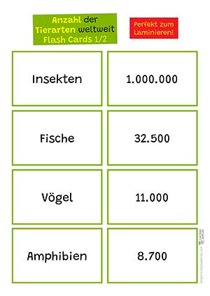 Biologische Vielfalt - Lebensräume