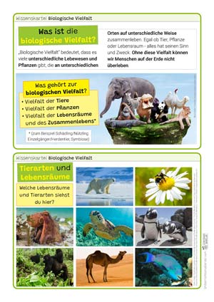 Biologische Vielfalt Wissenskarten